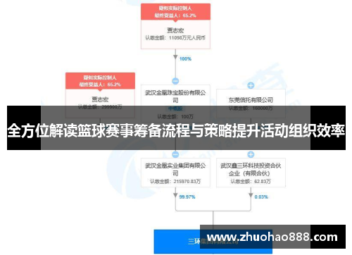 全方位解读篮球赛事筹备流程与策略提升活动组织效率