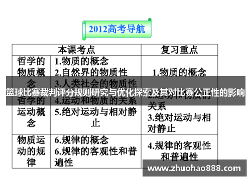 篮球比赛裁判评分规则研究与优化探索及其对比赛公正性的影响