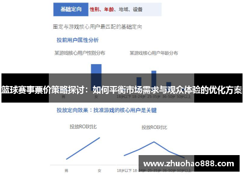 篮球赛事票价策略探讨：如何平衡市场需求与观众体验的优化方案